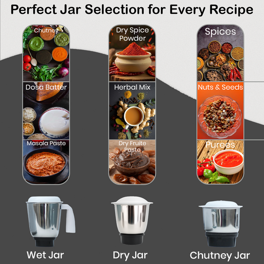Turbo Mixer Grinder - 650 watt , 3 Jars for Grinding & Blending ( 1 L Wet & Dry Jar, 1.5 L Liquidizing Jar, 0.4 L Chutney Jar)