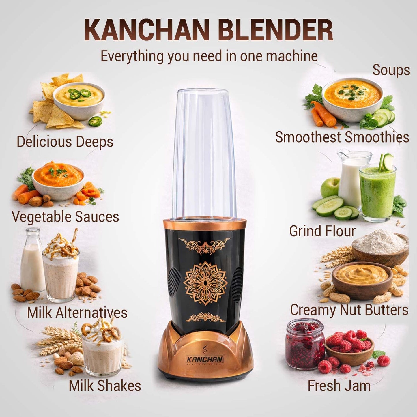 Nutri Blender Mixer Grinder for Smoothie & Juices , 450 Watt Copper Motor, 3 Unbreakable Jars 500ml & 300ml - (3 Jar, 2 Blade - Copper) - 1 Year Warranty