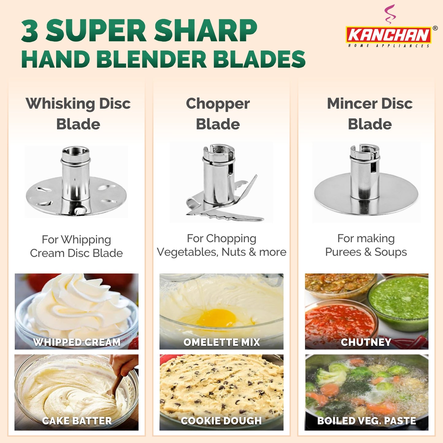 Kanchan Majesty Hand Blender for Kitchen - Blending, Whisking, Mincing - 3 Stainless Steel Blades - 160 Watt Copper Mottor ( Energy Saving)