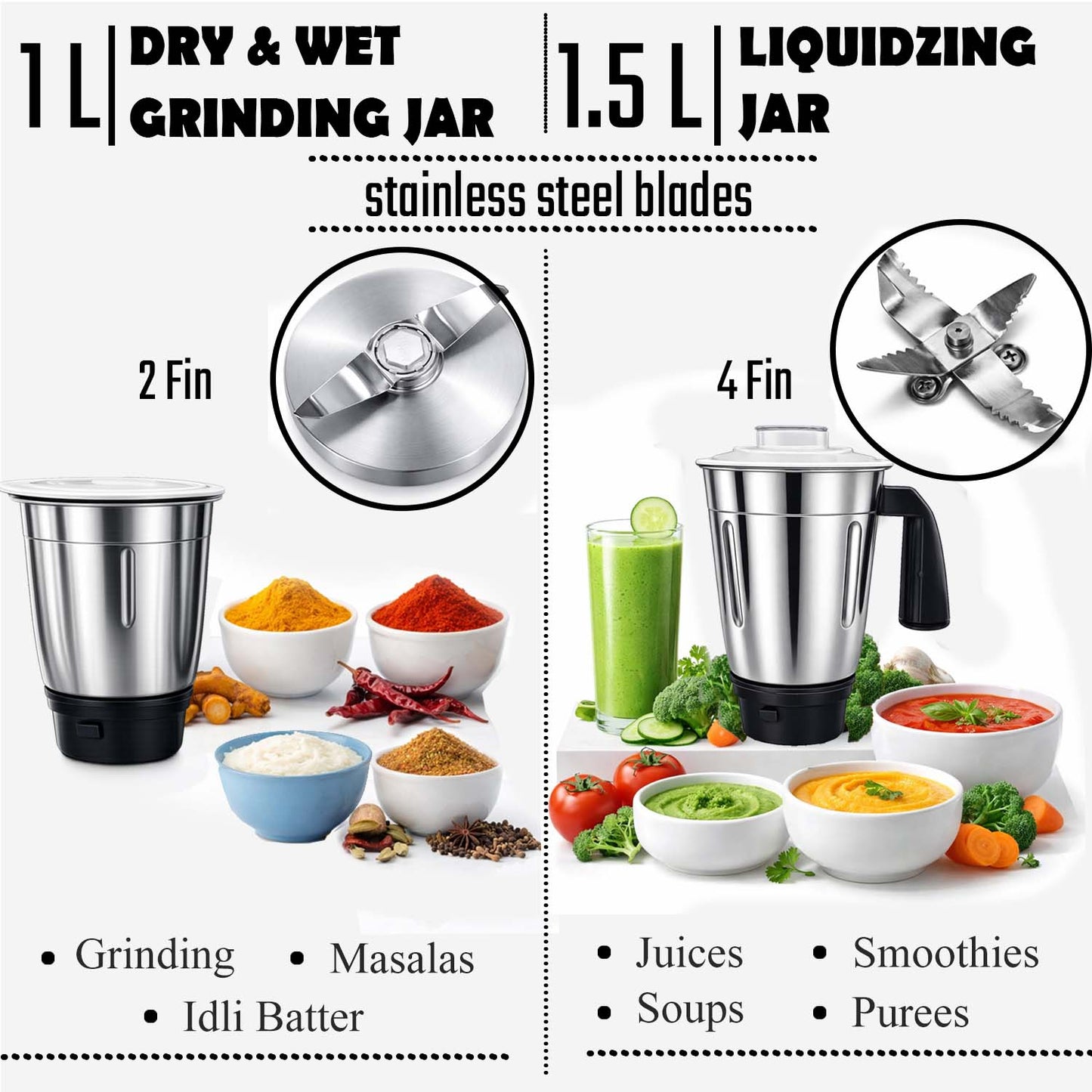 Tigor 500 Watt Mixer Grinder with 3 Stainless Steel Jars - Large Jars ( 1.5L Wet, 1L Multi-Purpose, 0.4L Chutney )