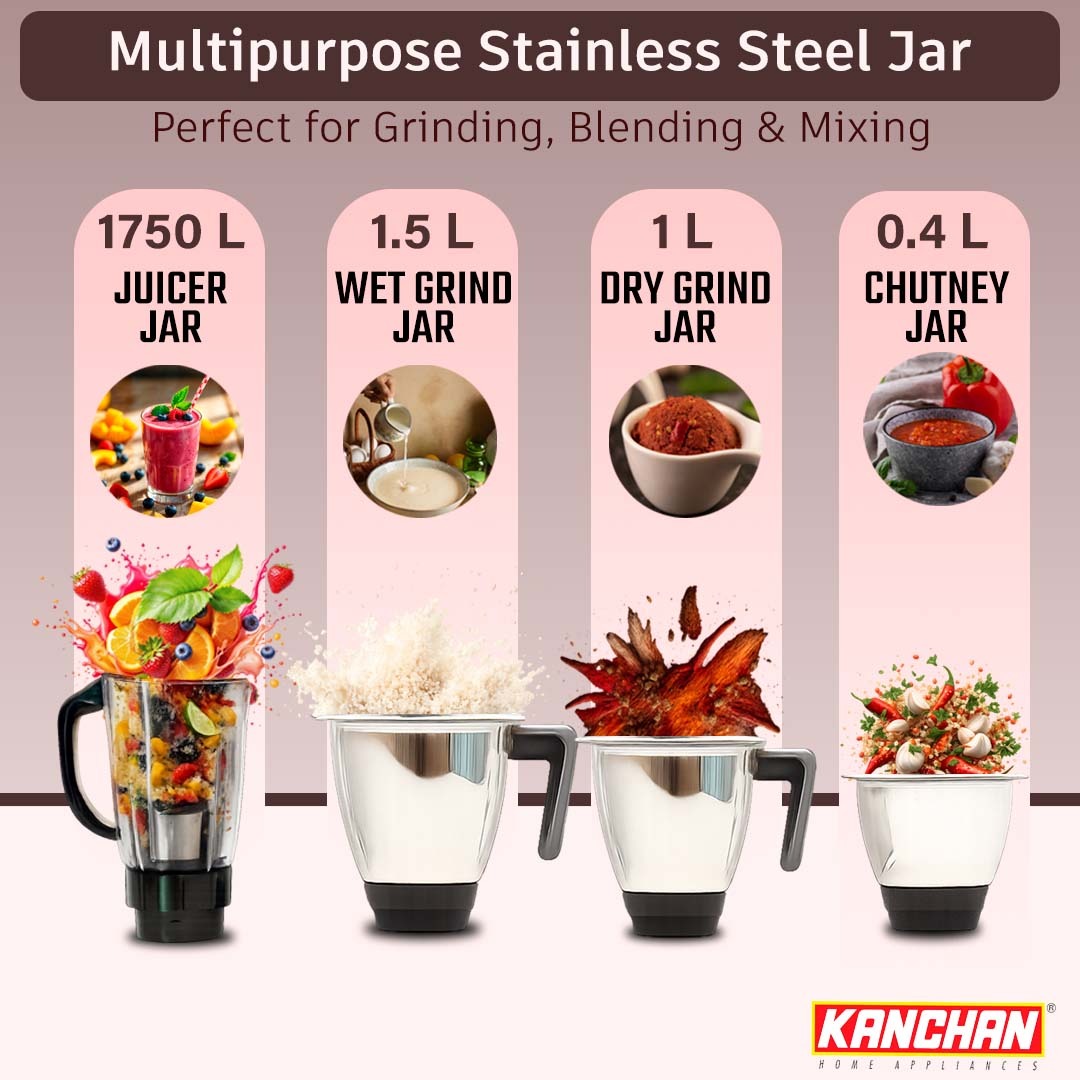 Triset Plus 750 Watt Juicer Mixer Grinder - 4 Jars ( Stainless Steel 3 Jars + 1 Juicer Jar ) - Fine & Smooth Grind and Blend