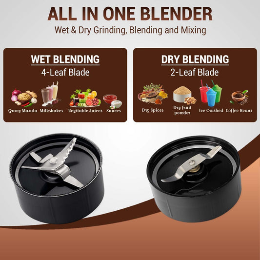 Nutri Blender Mixer Grinder for Smoothie & Juices , 450 Watt Copper Motor, 2 Unbreakable Jars 500ml & 300ml - (2 Jar, 2 Blade - Copper) - 1 Year Warranty